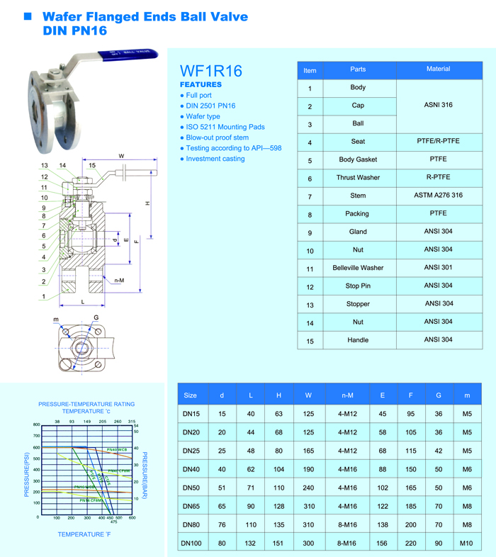 Wafer 2PC Flanged Ends Ball Valve DIN PN16