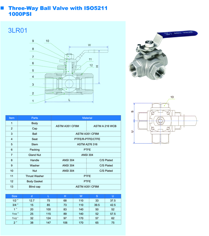 Three-Way Ball Valve with ISO5211 1000PSI