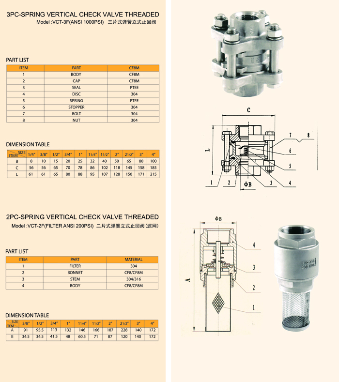 3PC-SPRING VERTICAL CHECK VALVE THREADED