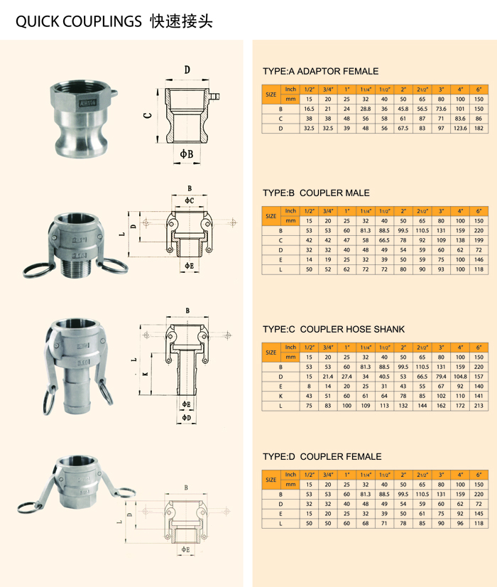 QUICK COUPLINGS