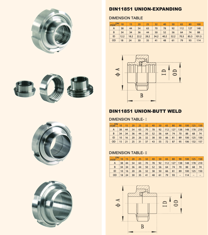 DIN1 1851 UNION-EXPANDING(UNION-BUTT WELD)