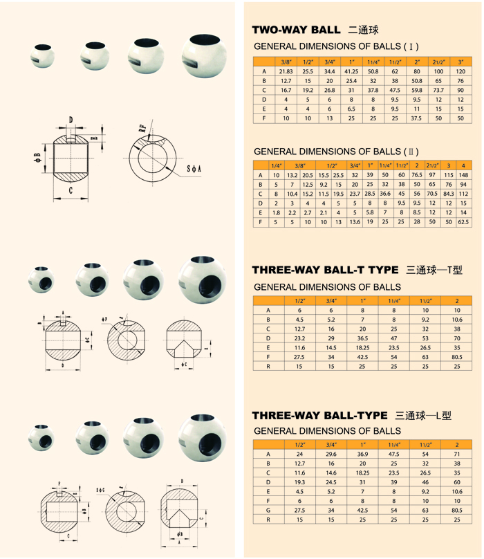 TWO-WAY BALL(THREE-WAY BAL)