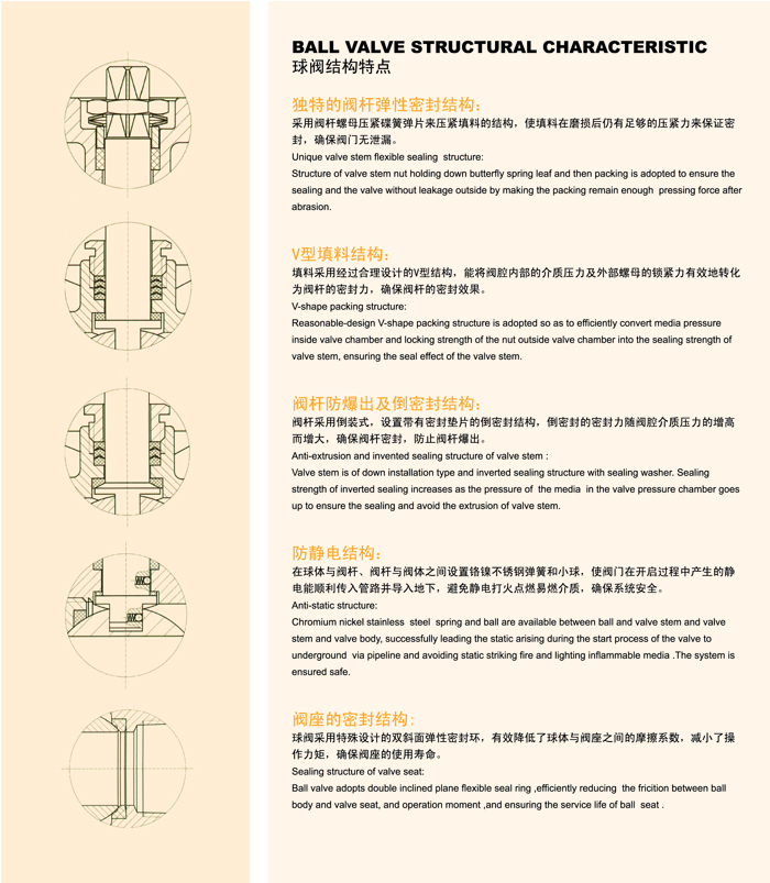 BALL VALVE STRUCTURAL CHARACTERISTIC